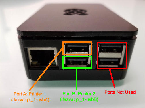 2 printers 1 computer